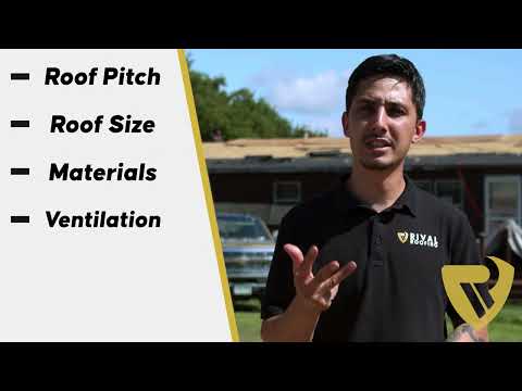 Social Media Content Monthly